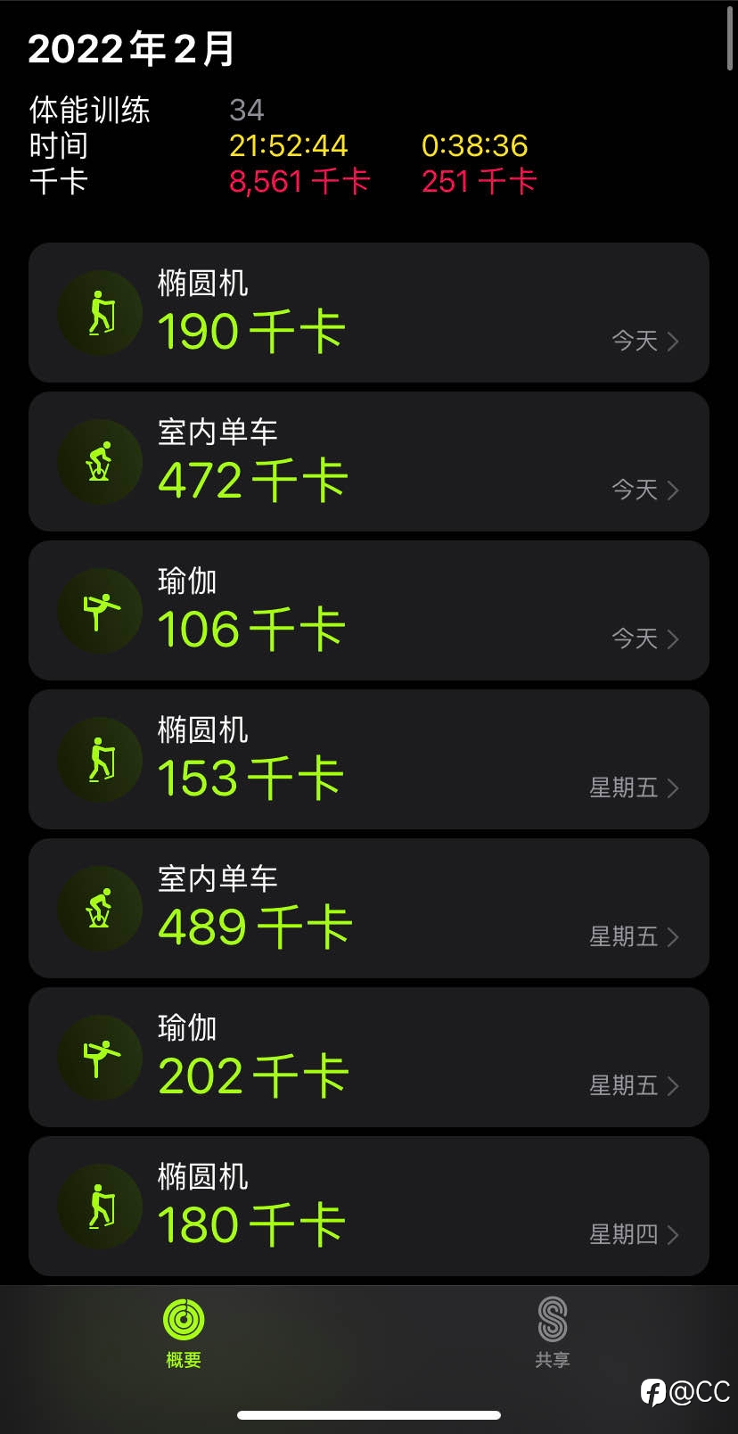 减肥打卡