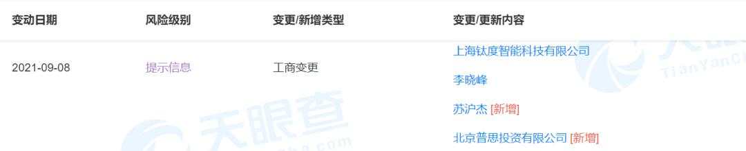 一向偏爱泛娱乐领域投资机会的王思聪,这次竟然看上了……