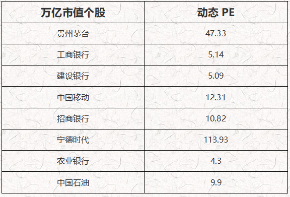 ATFX港股：“大象起舞”，中国移动迎来爆发式行情