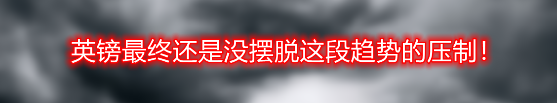 英镑最终还是没摆脱这段趋势的压制!
