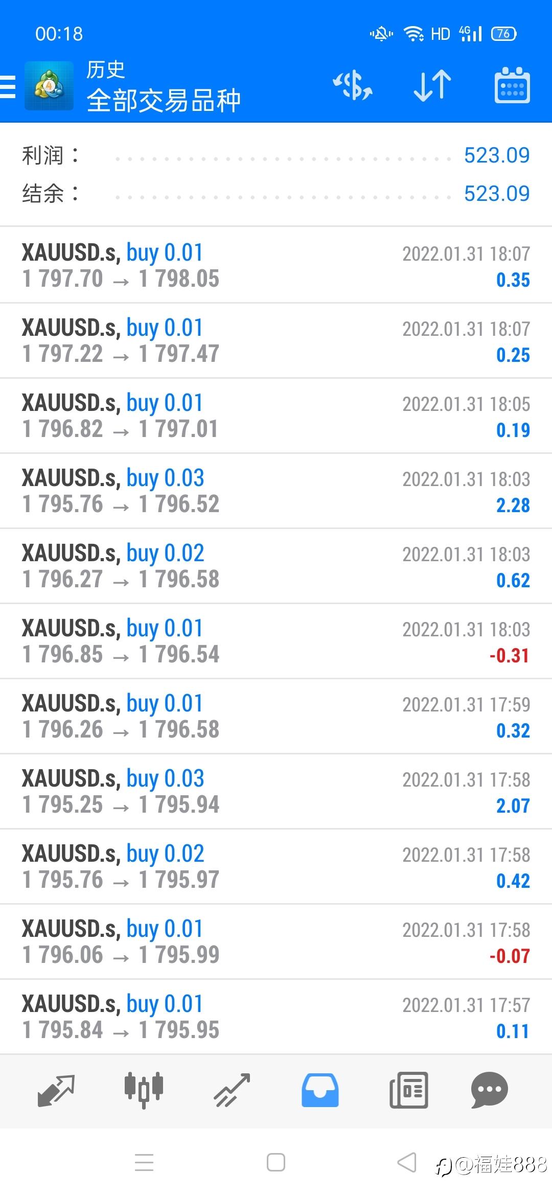 小姐姐的ea，黄金中的战斗机