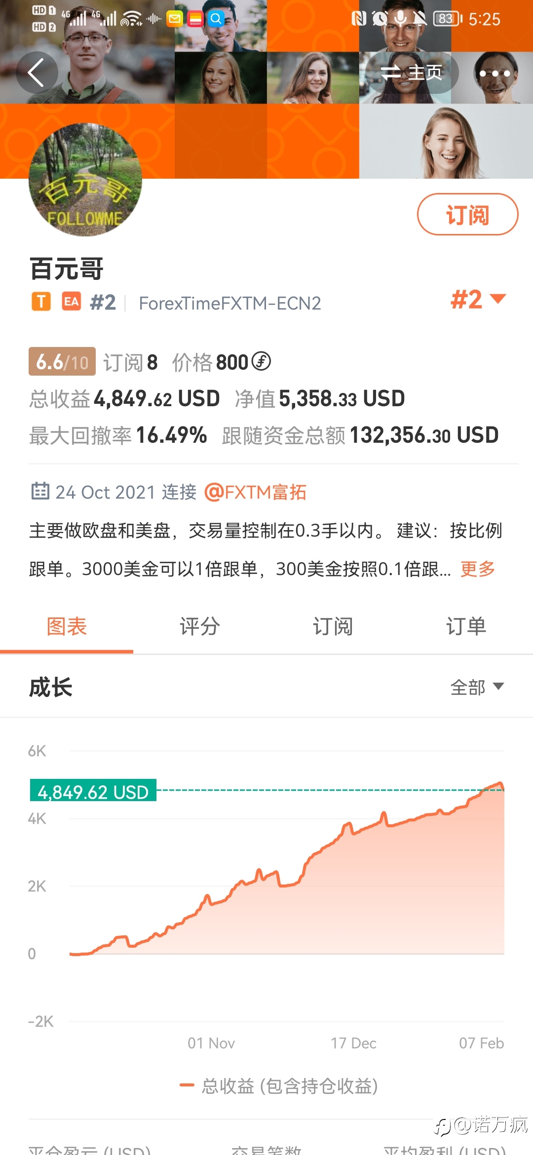 百元哥疯了，亏了这么多，我要跳楼了