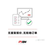 不藏私，XM优势大公开！