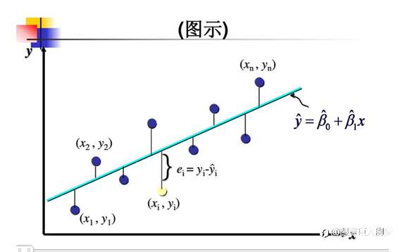 与外汇市场周期性共舞