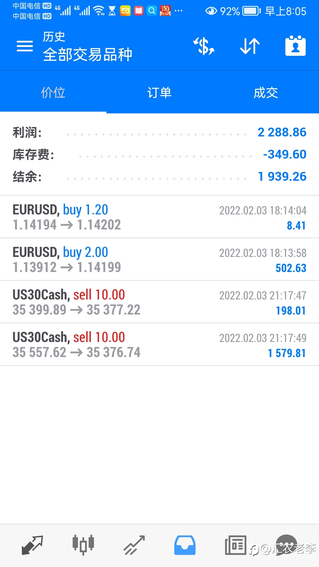 不怕输的苦,就怕断了赌!