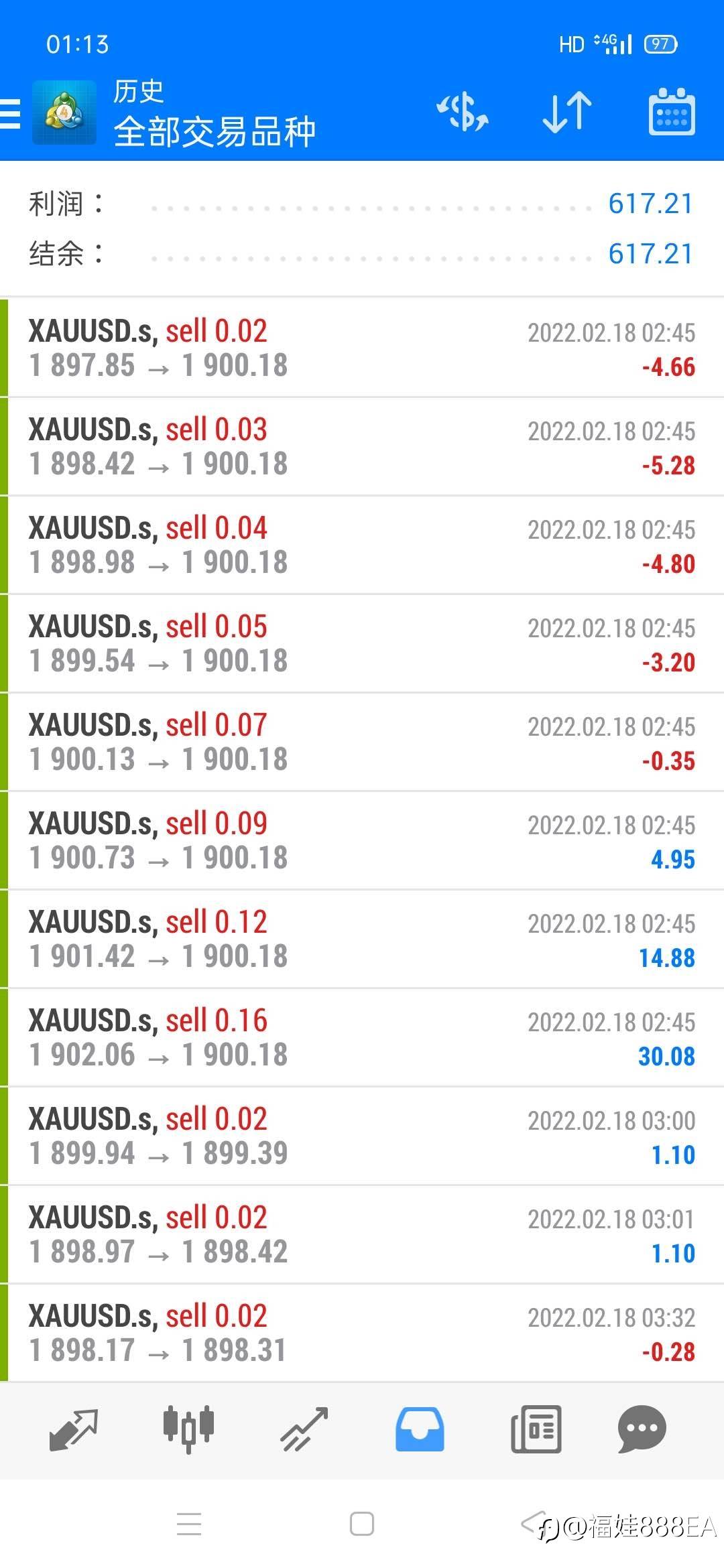 福娃888ea,今2.18收米617刀,本周6585刀,本月2万刀。