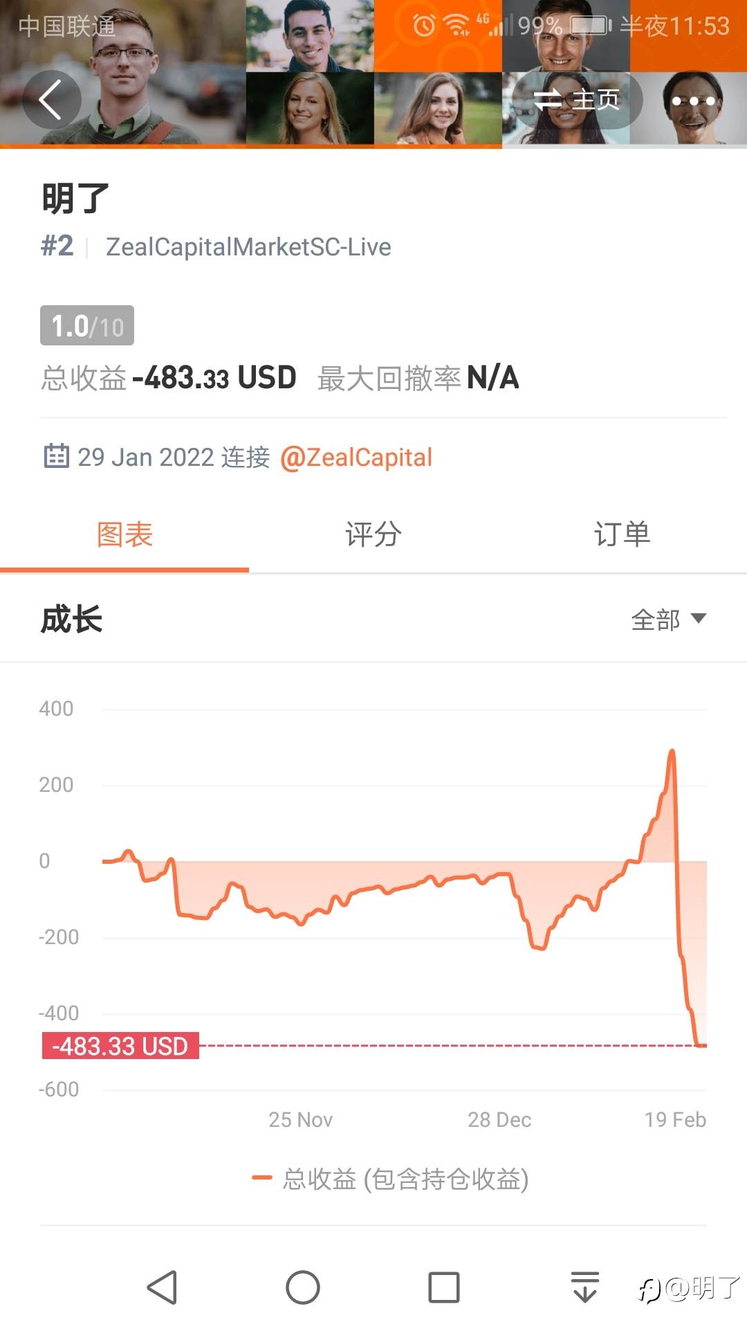 记录失败之路