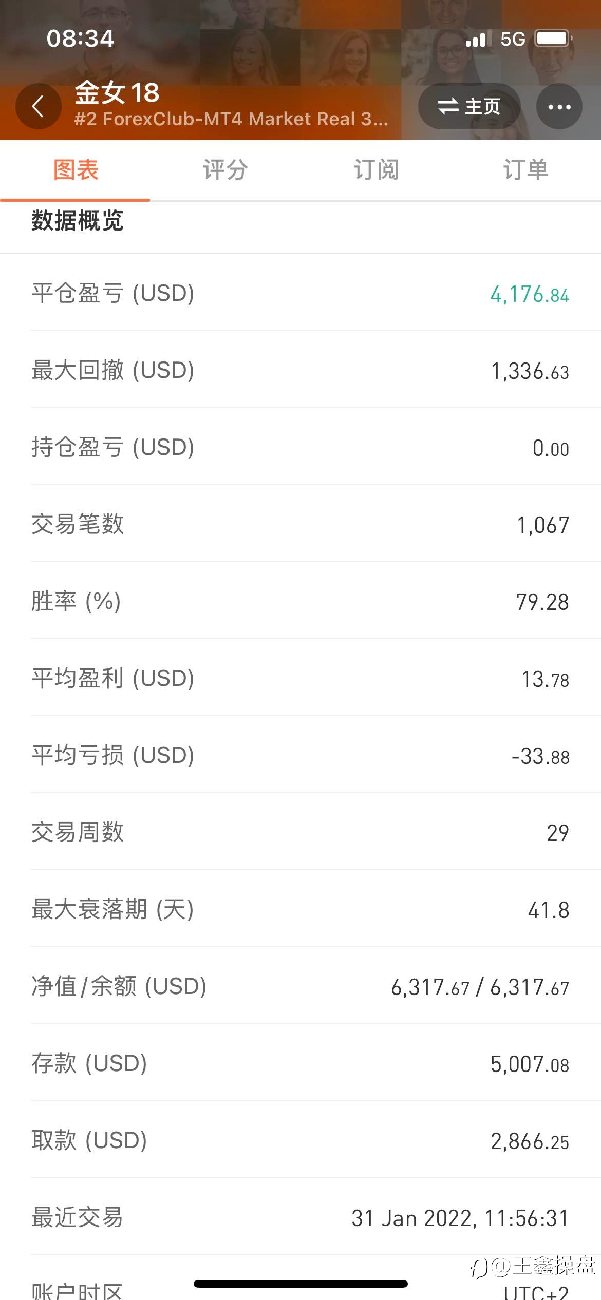 交易的边际效益-选出最好的跟单信号！