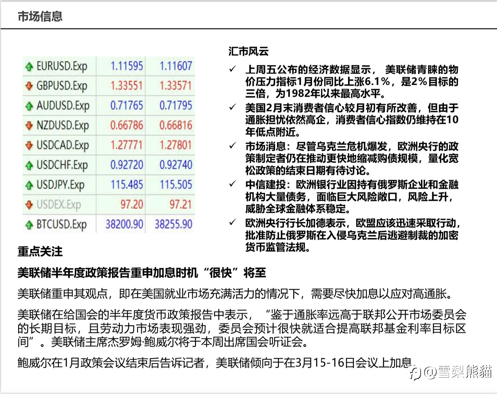 28/2拓利日报