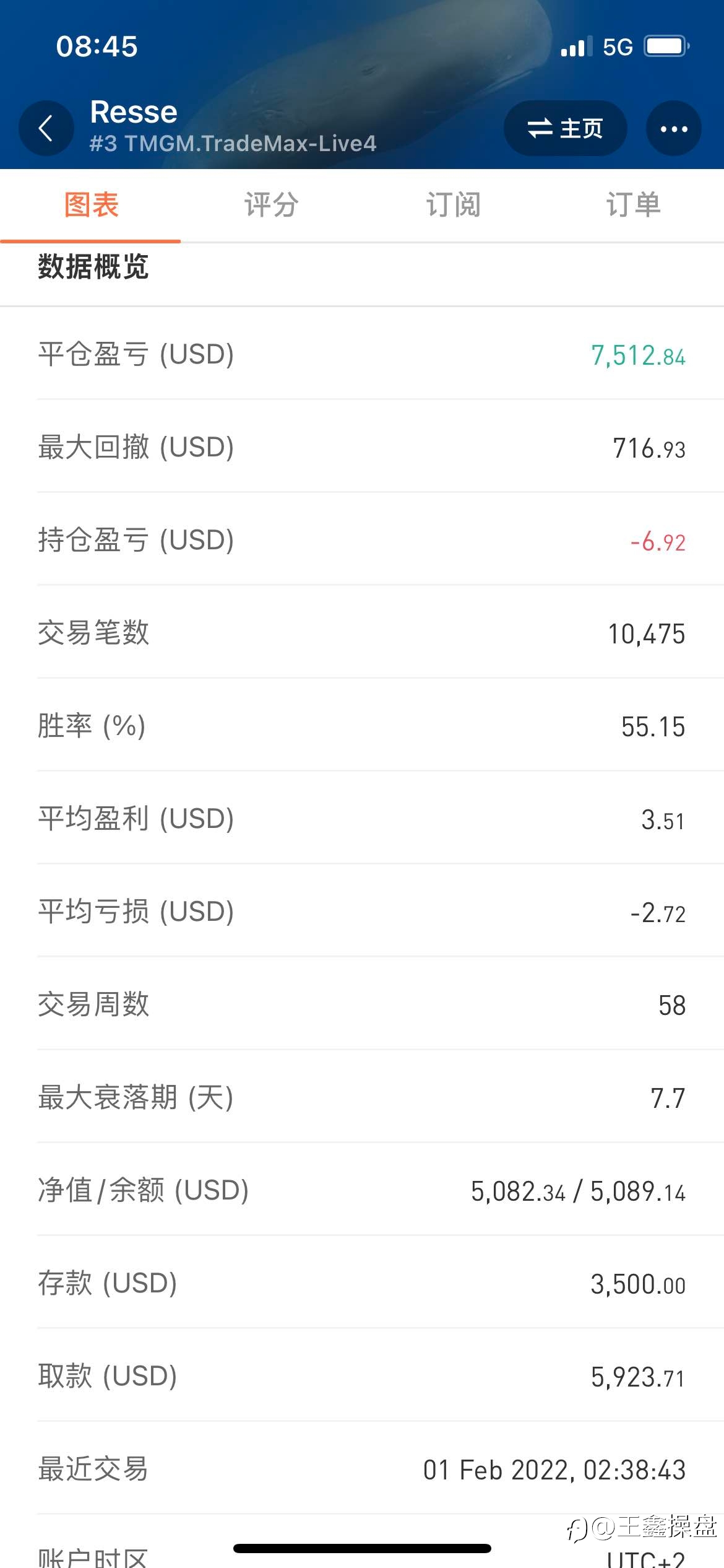 交易的边际效益-选出最好的跟单信号！