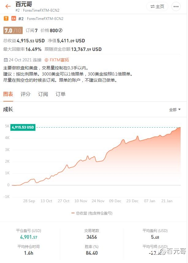 跟单赚不到钱？眼拙而已！