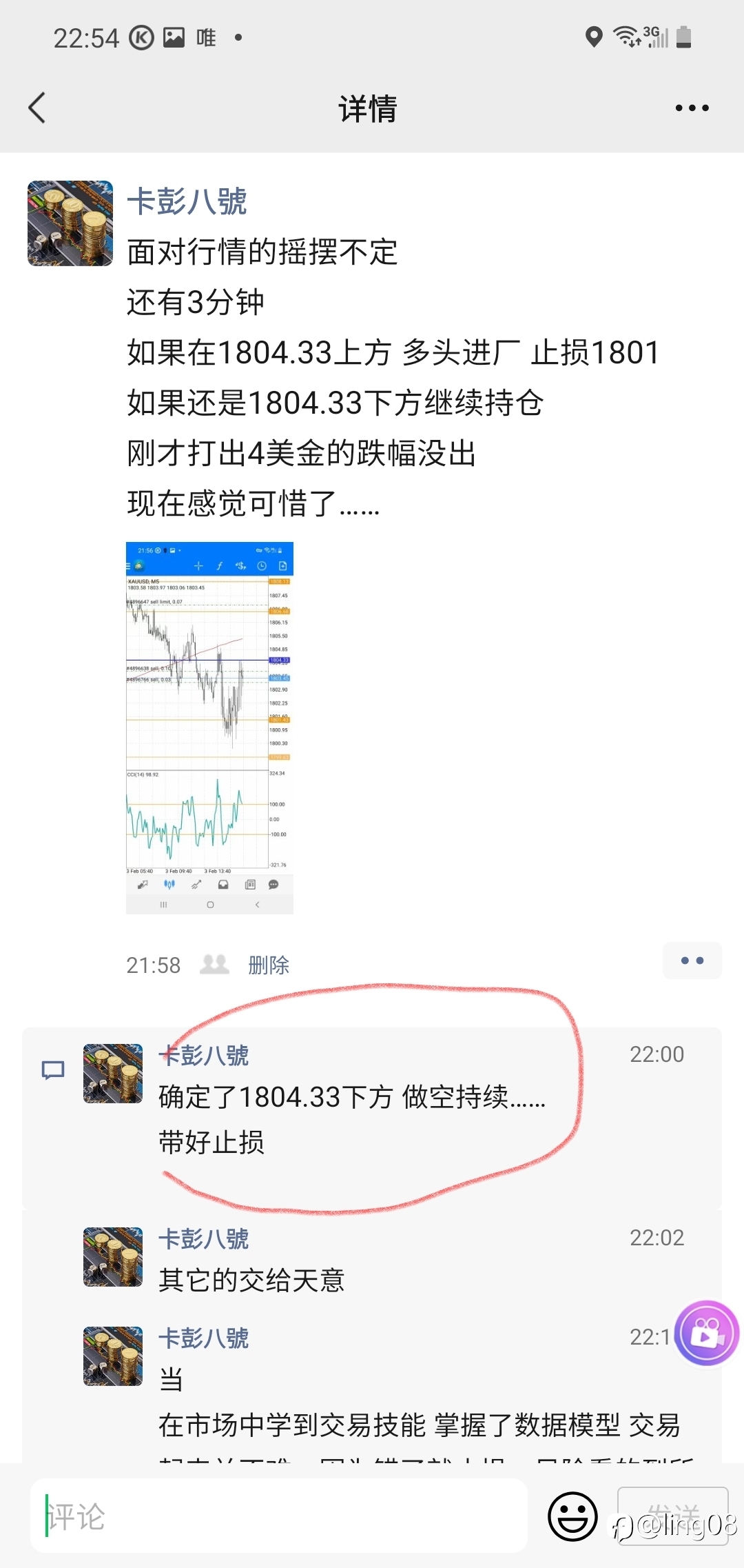 可惜了 黄金1804.33上方多头。