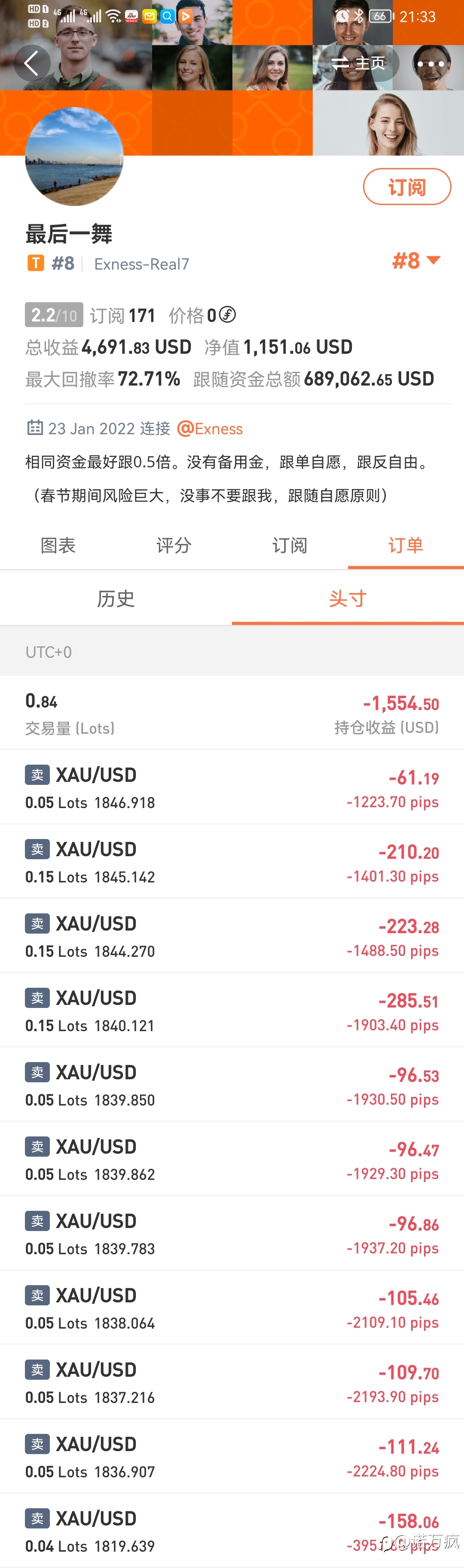 我是如何成功亏掉17000美金的