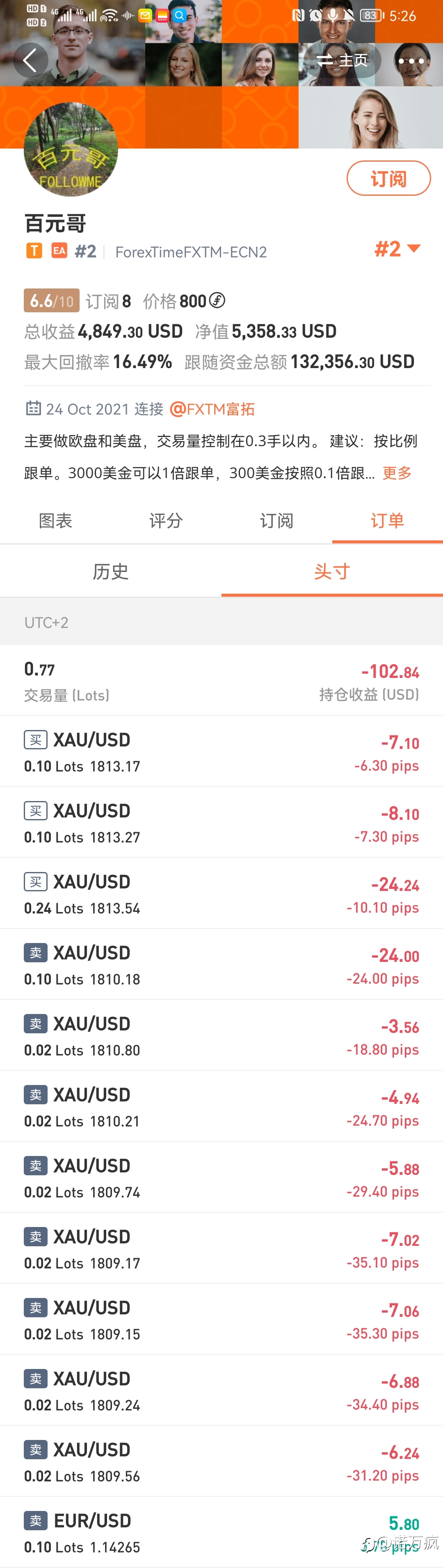 百元哥疯了，亏了这么多，我要跳楼了