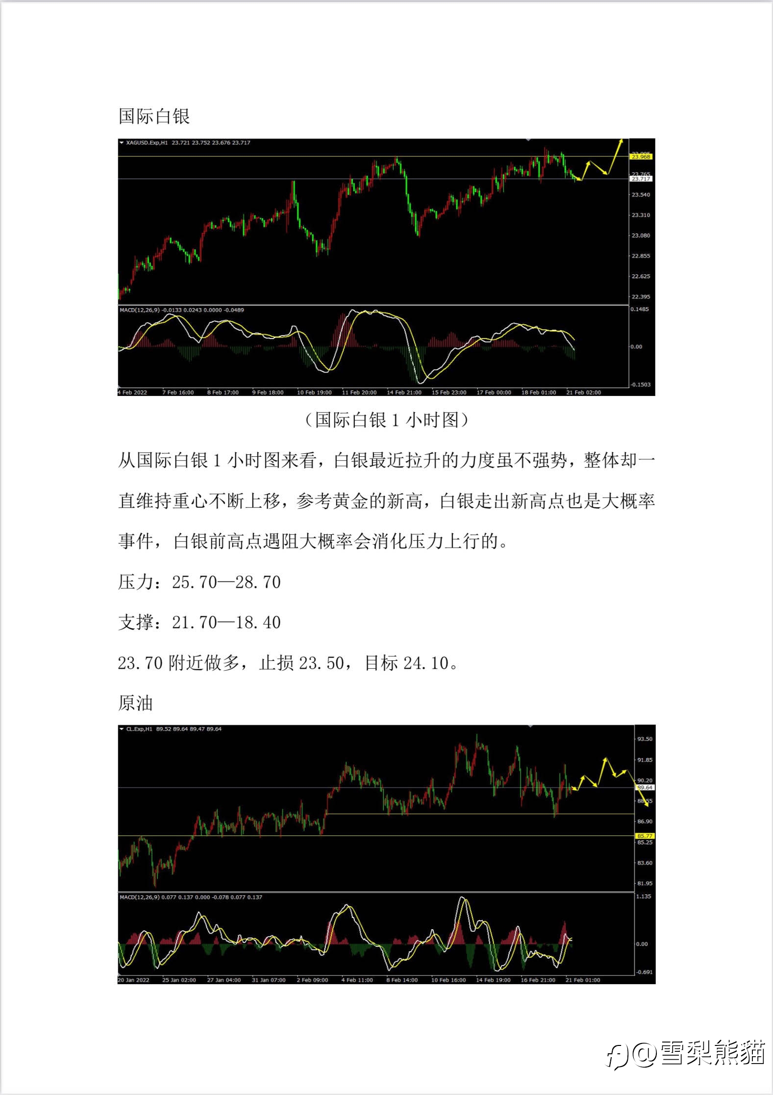 21/2拓利汇评
