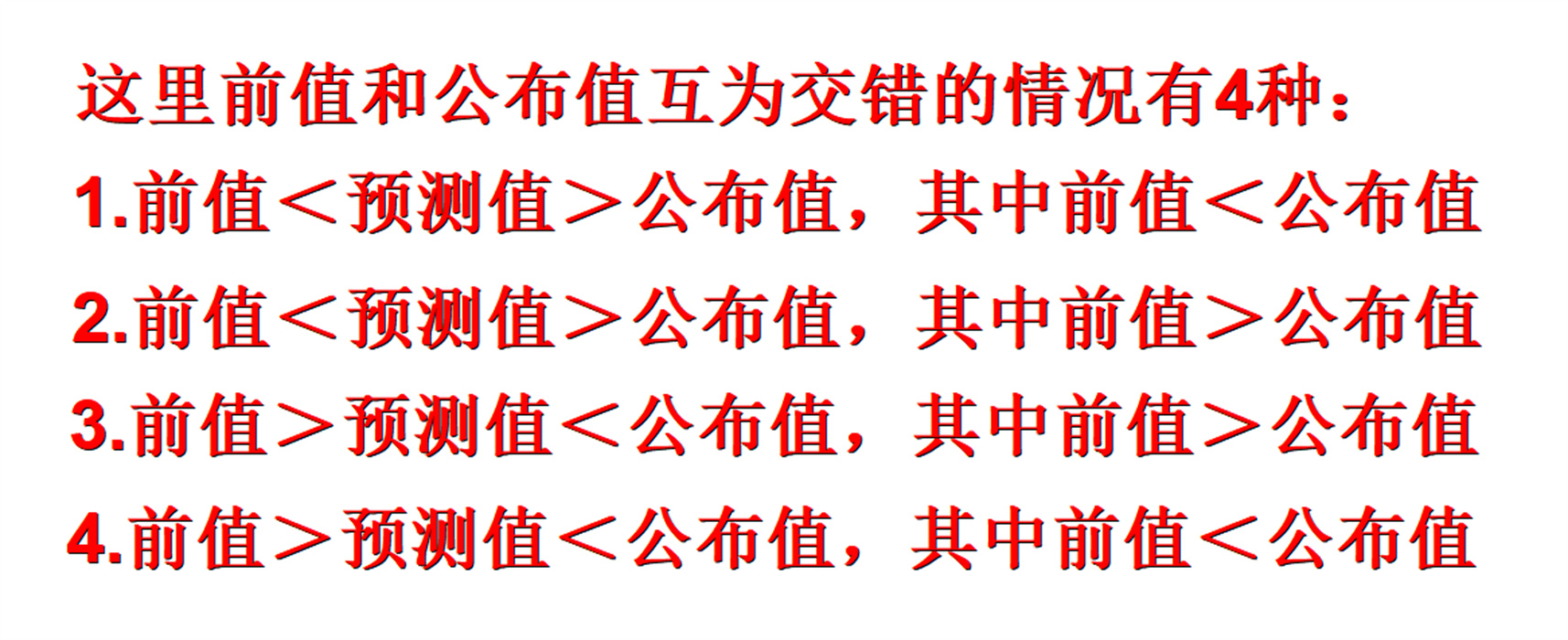 外汇黄金作手 经济数据5-前值、预测值、公布值4