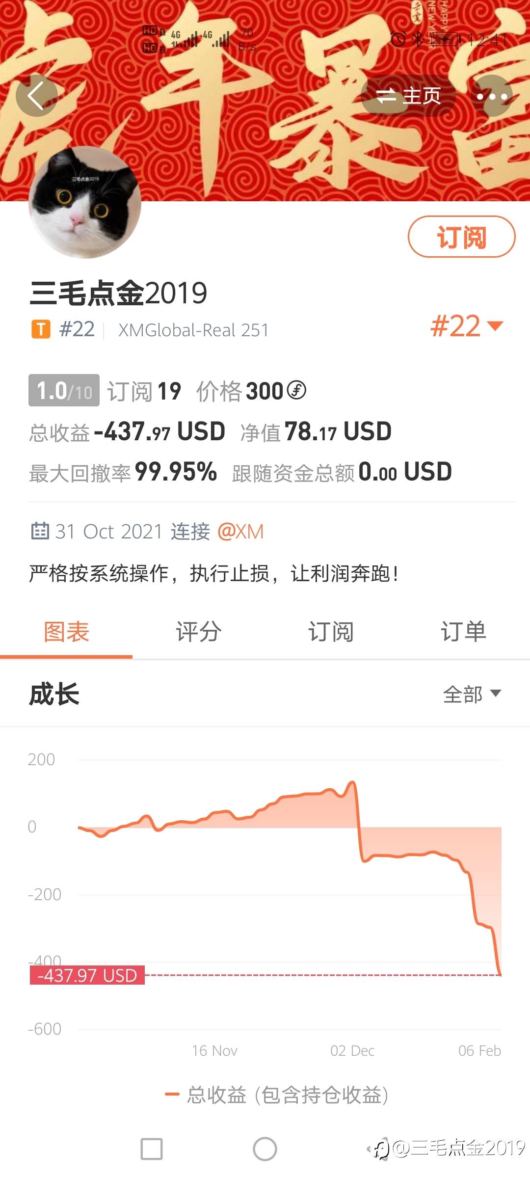 三毛,#22号账户可订阅