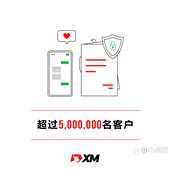 不藏私，XM优势大公开！