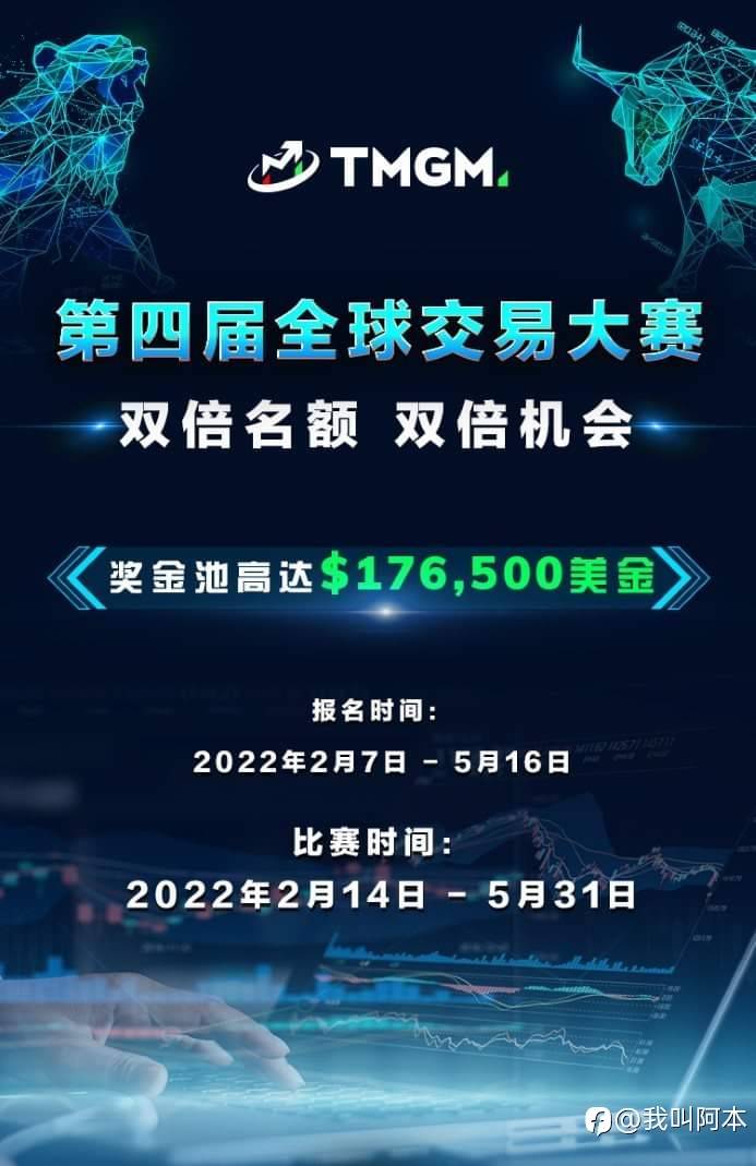 TMGM第四届交易大赛