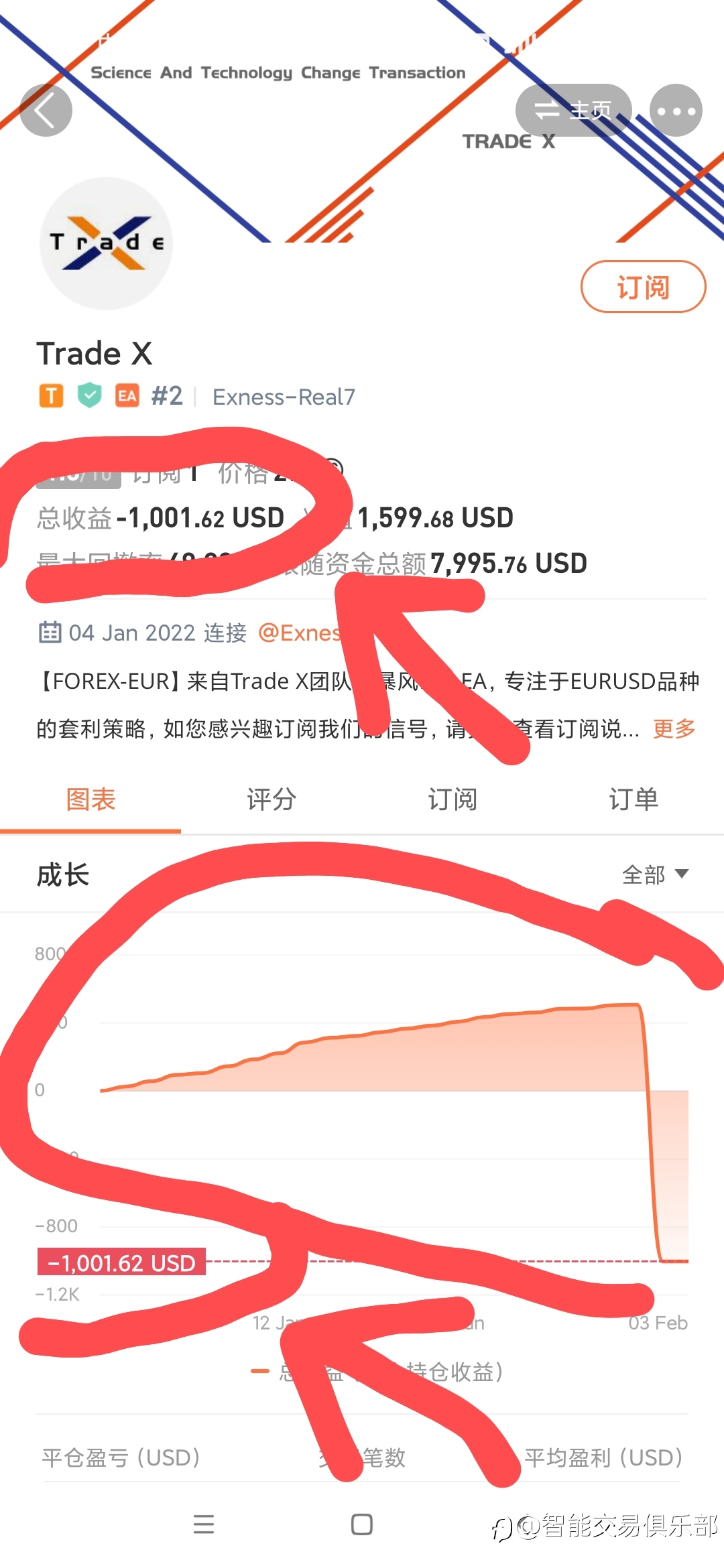 啪啪啪，打脸声响起