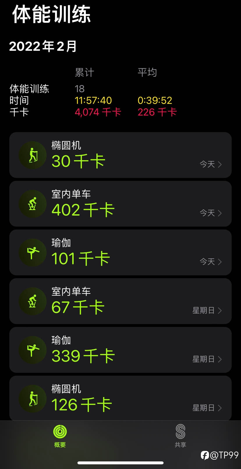 减肥打卡