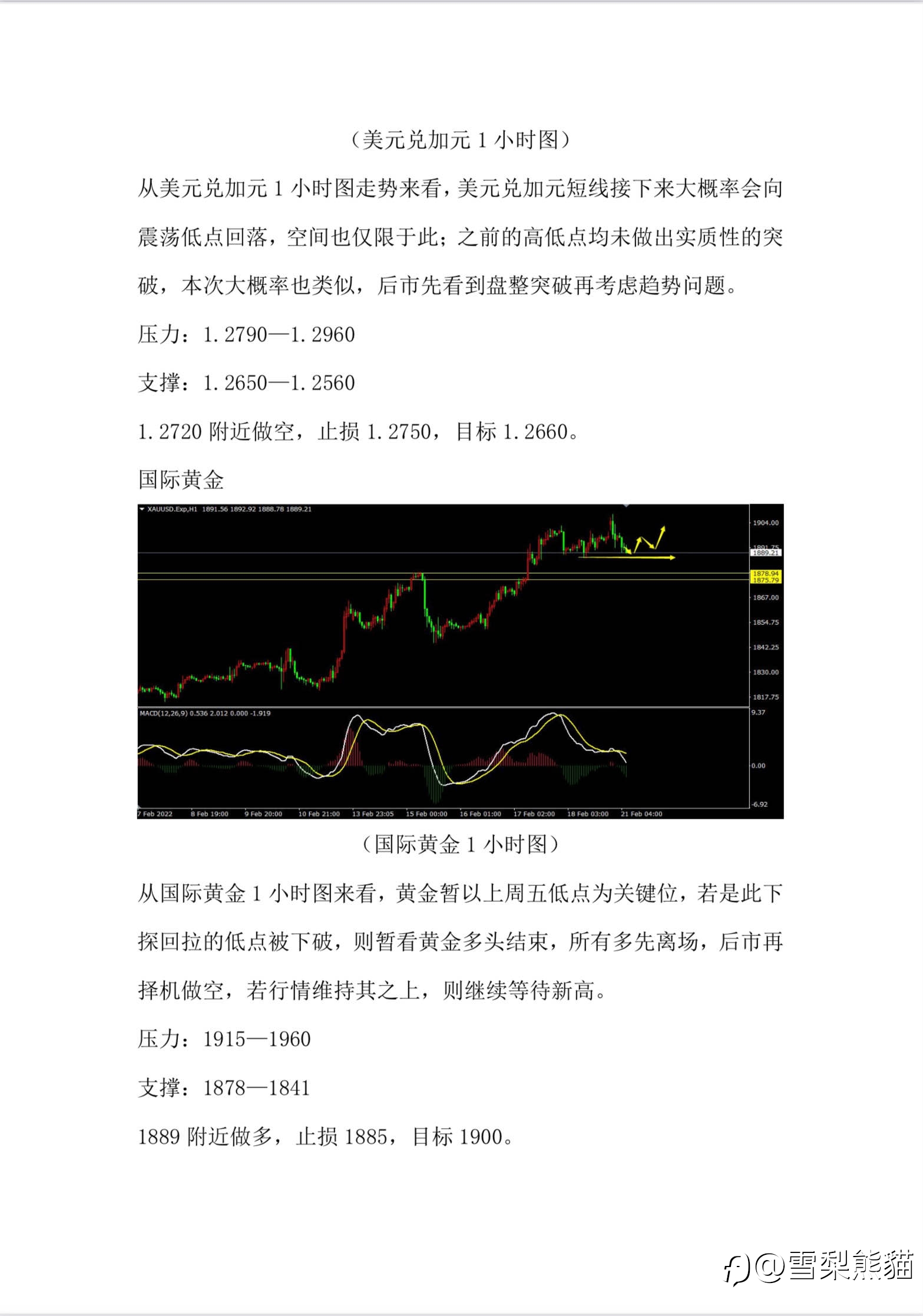 21/2拓利汇评