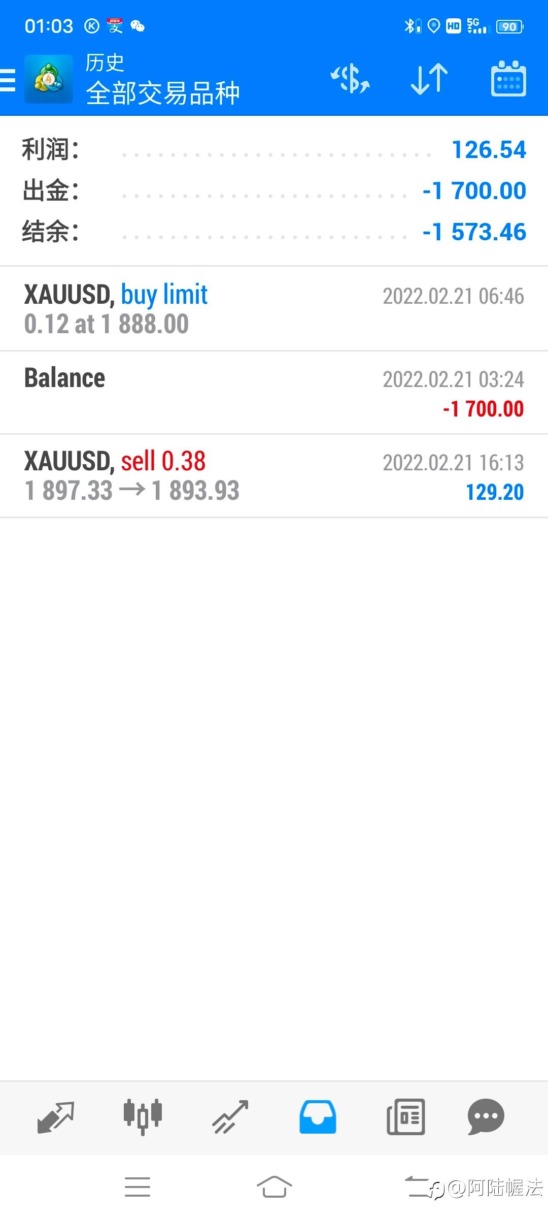 活下来的第十二天