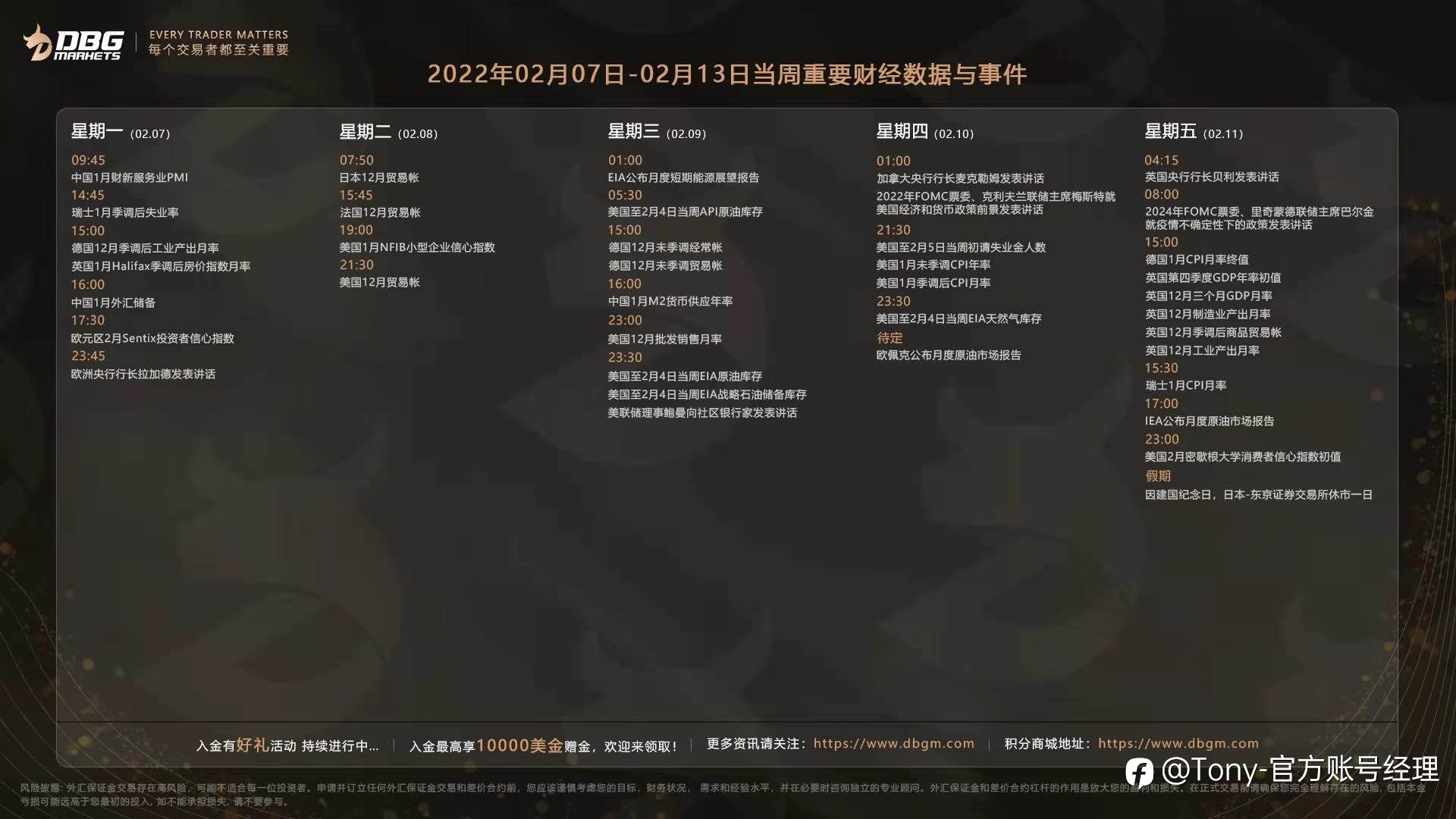 2月7日-2月13日当周重要财经数据与事件