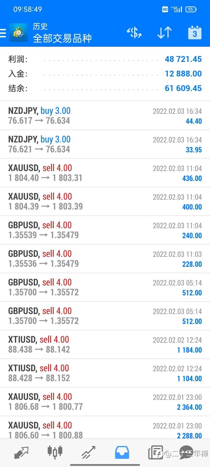 feed-image-2