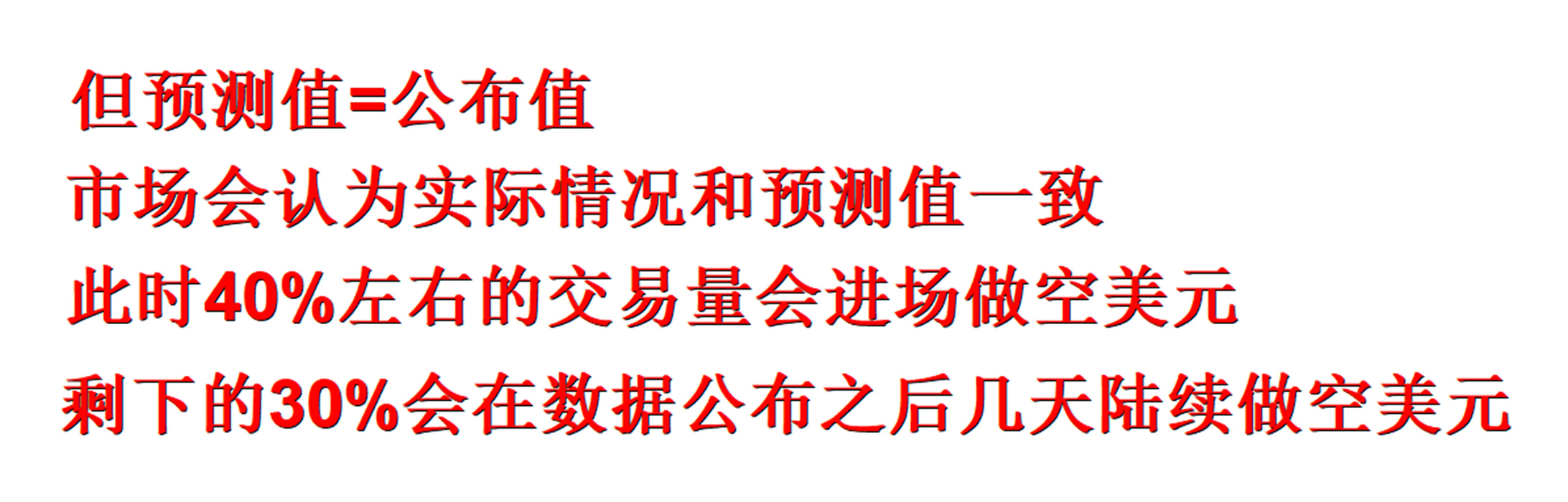 外汇黄金作手 经济数据4-前值、预测值、公布值3