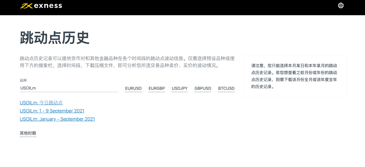 EXNESS每日聚焦:地缘政治风险发酵,美国加大对俄罗斯制裁,美加突破本月区间