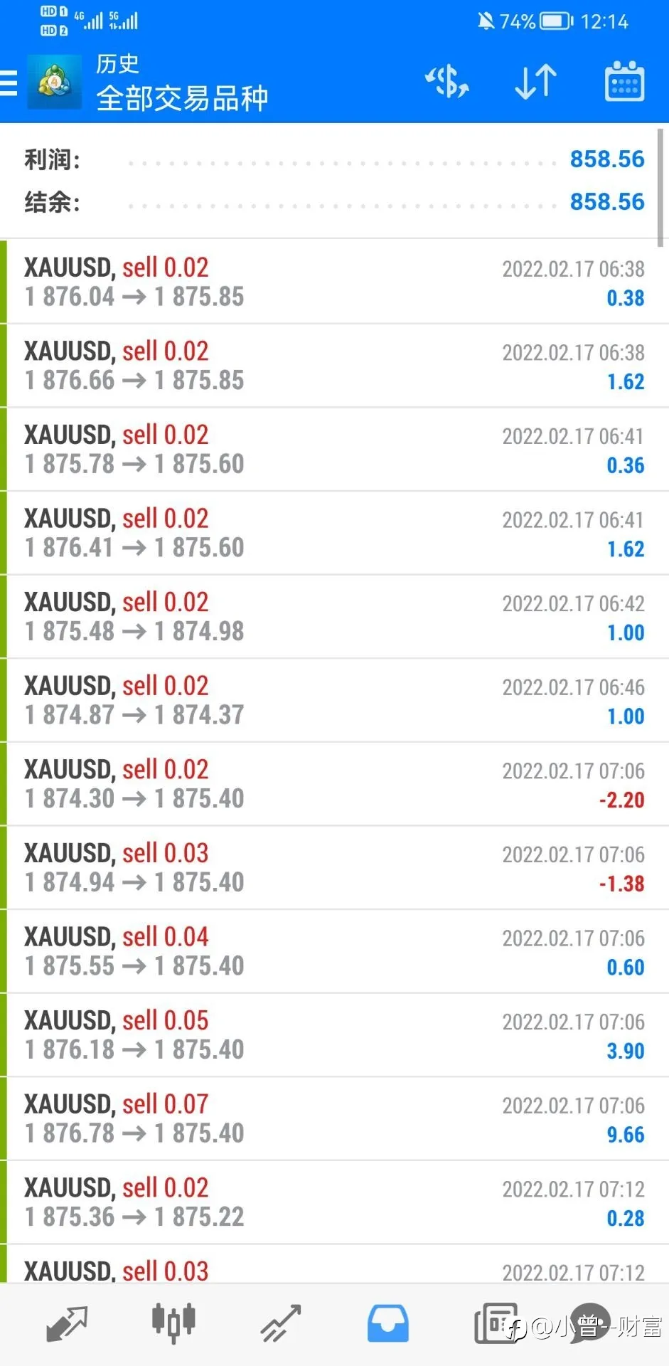 17号交易账户：今天盈利目标已经到了858.56美金，所以今天交易暂停