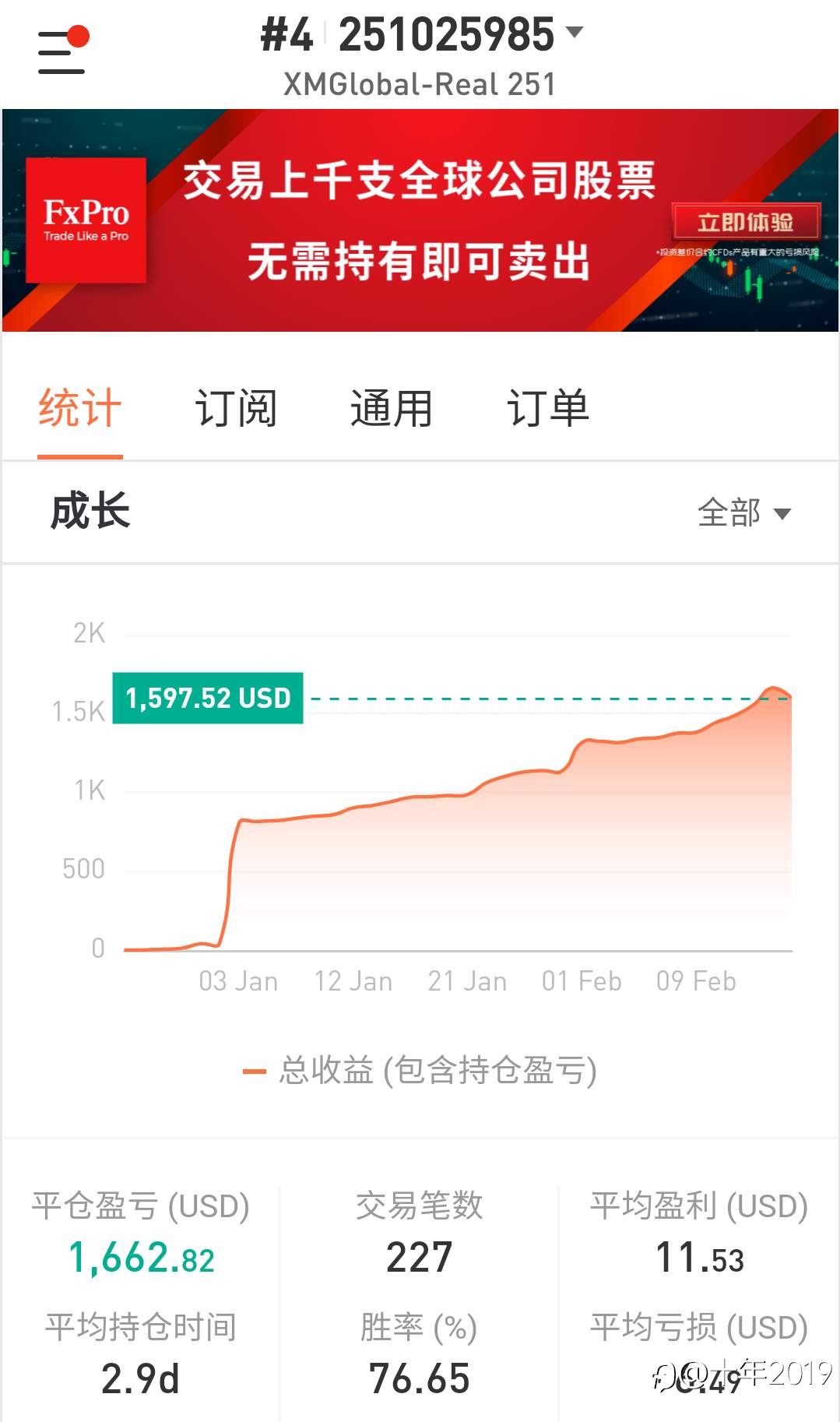 feed image