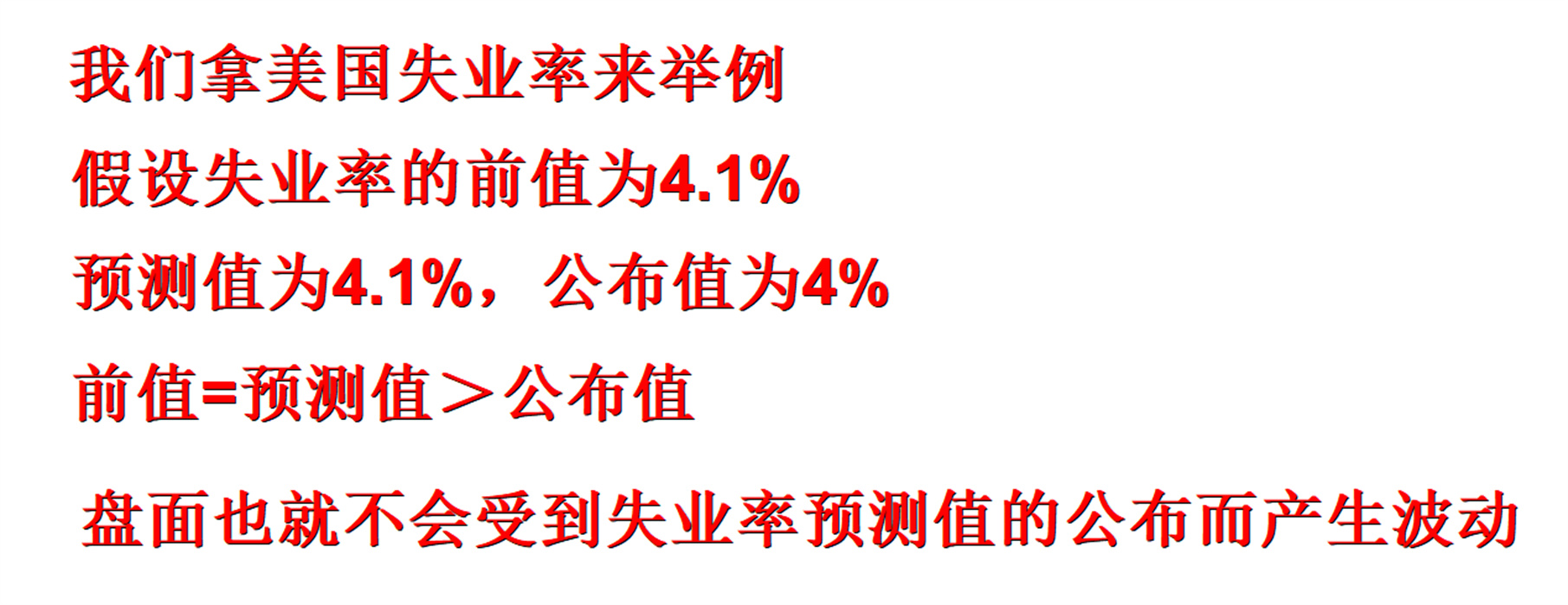 外汇黄金作手 经济数据9-预期1