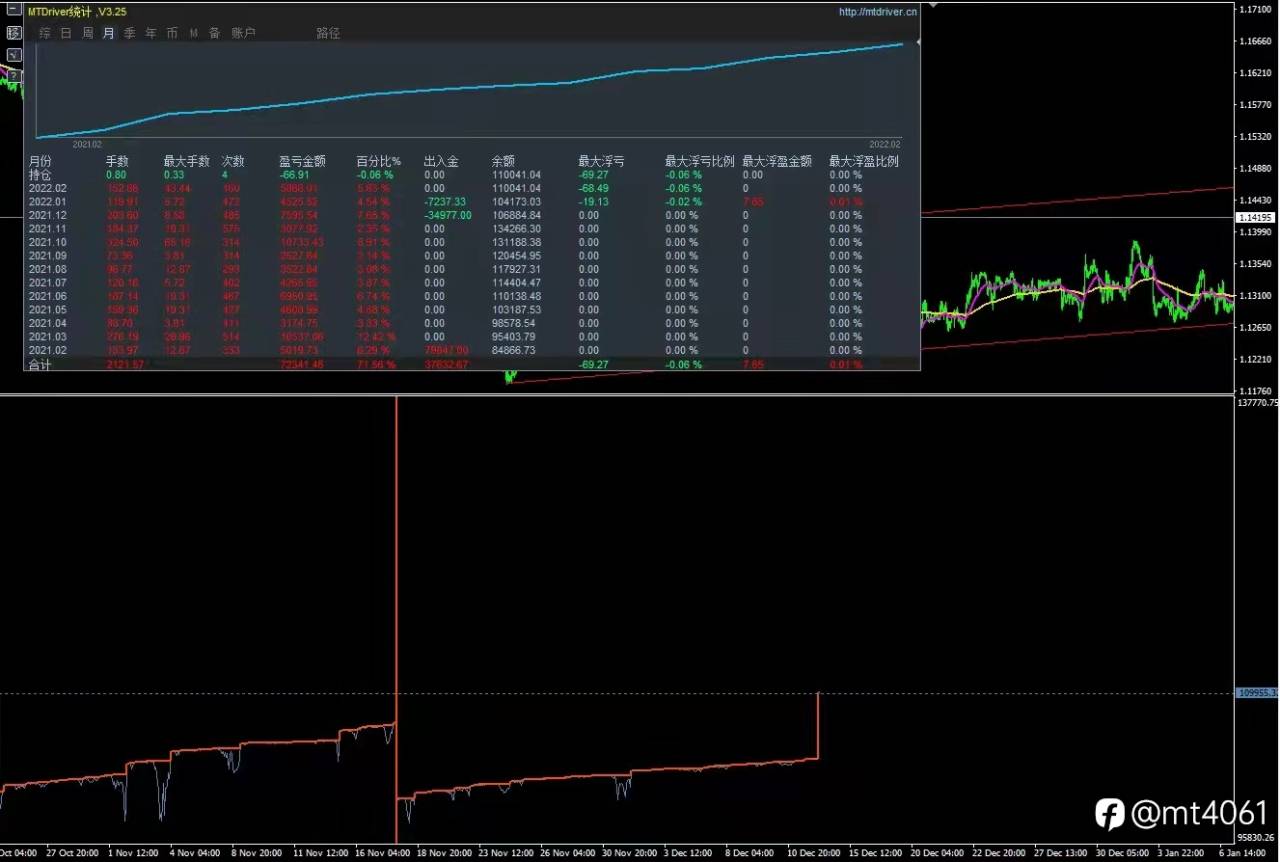 feed-image-1