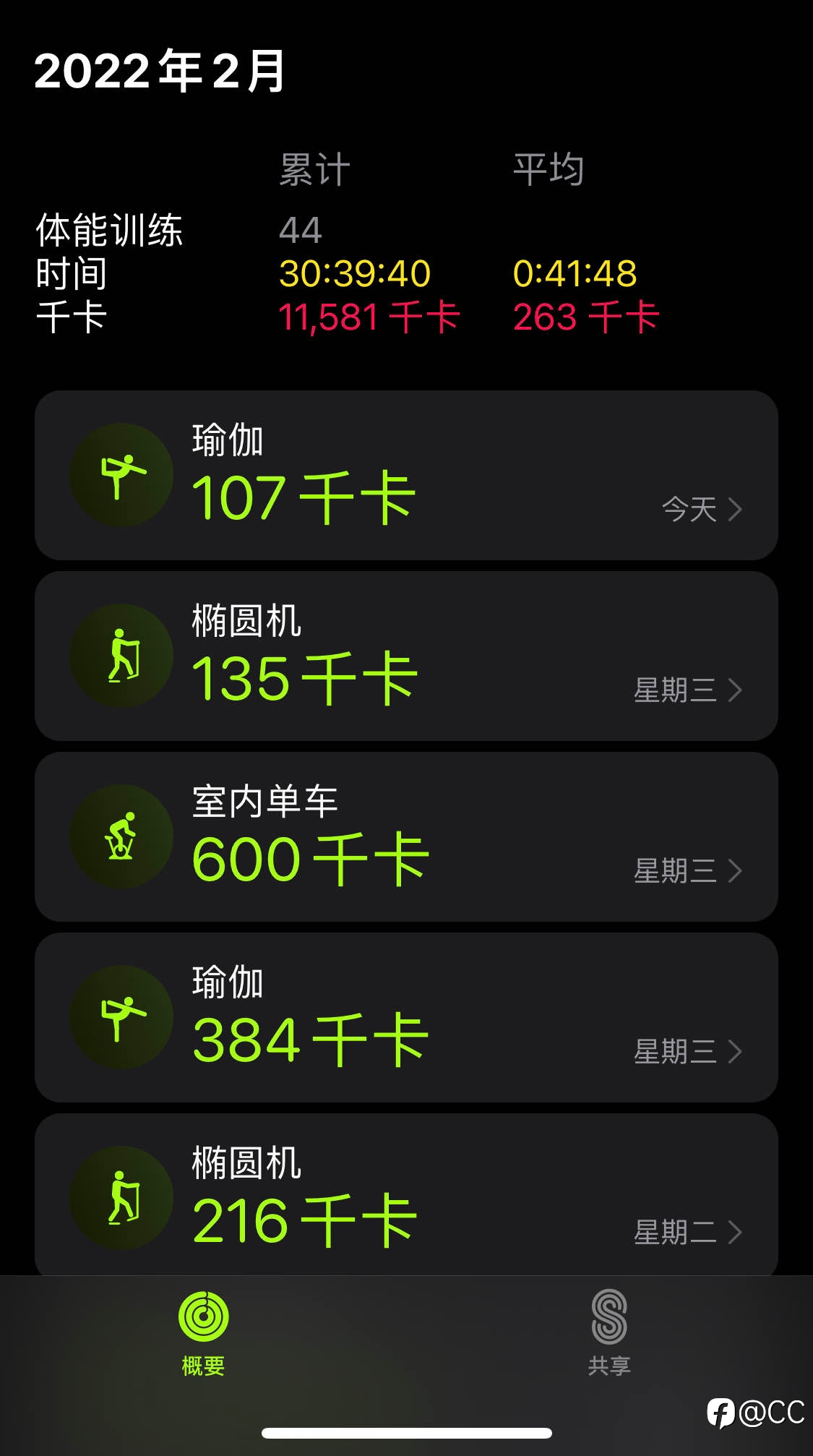 减肥打卡
