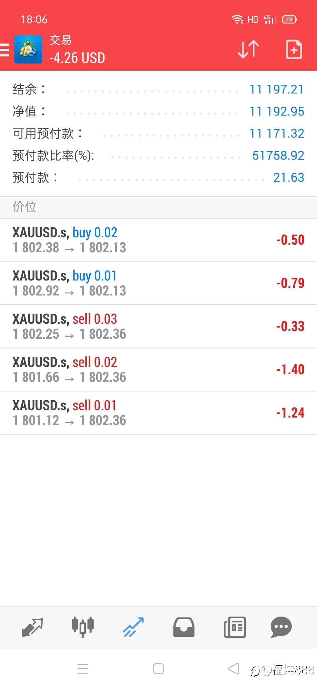 小姐姐的ea，就是这么好，就是让你们爱了爱了