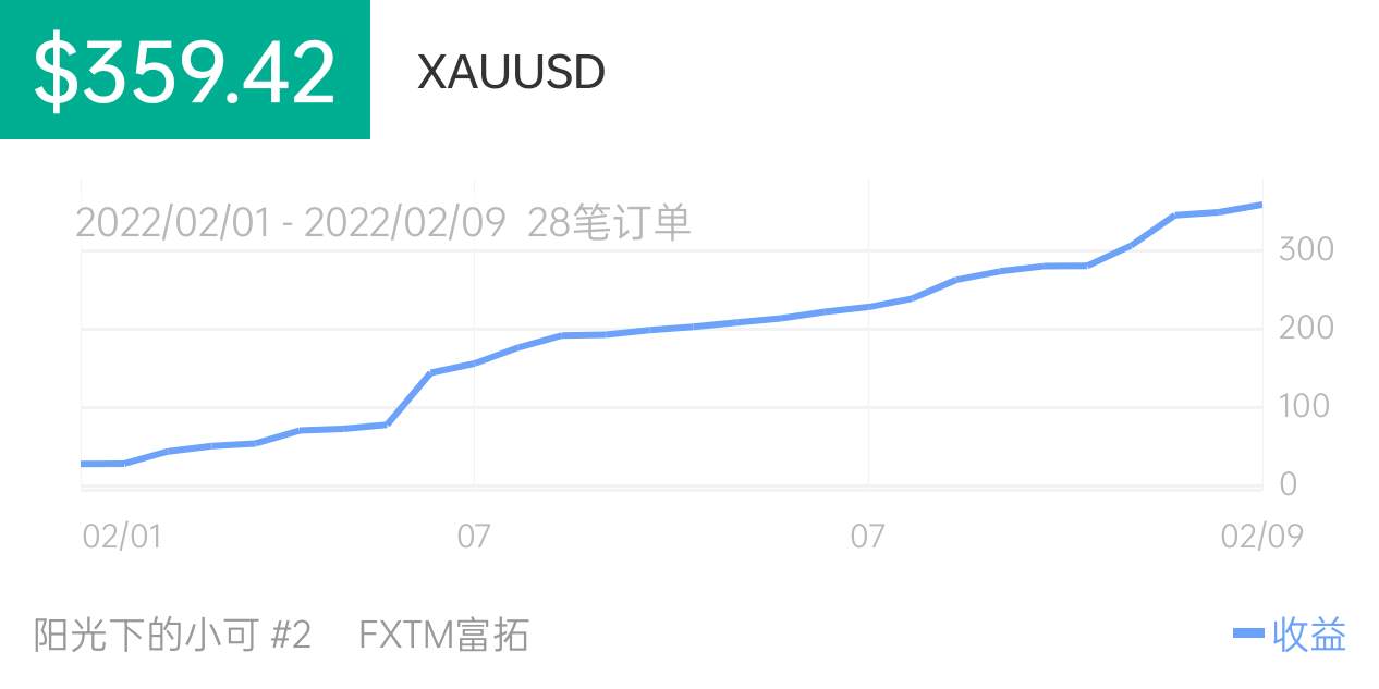 feed-image-0