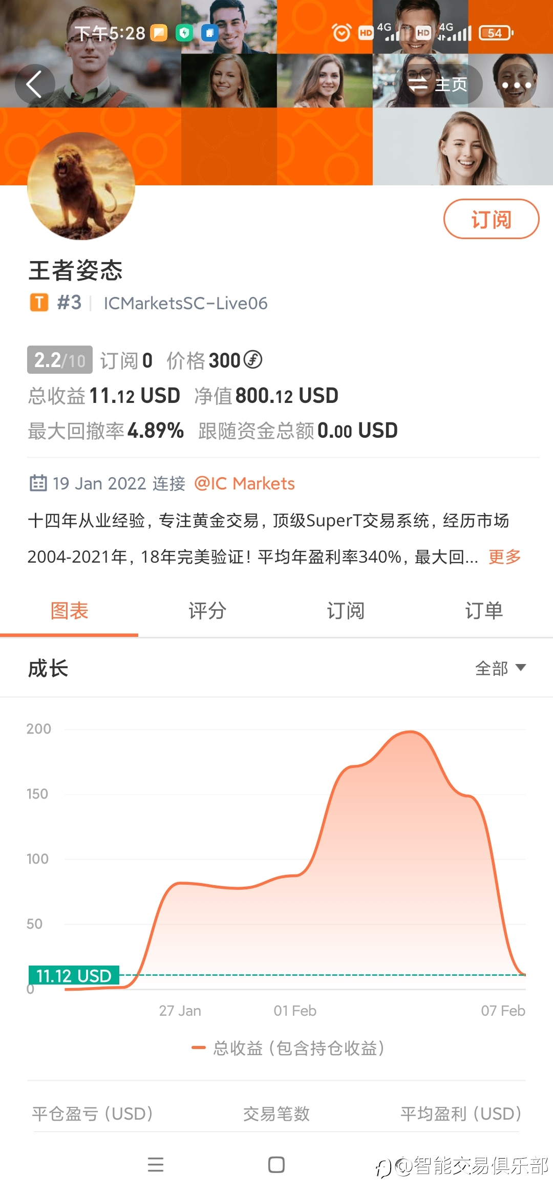 虎头蛇尾