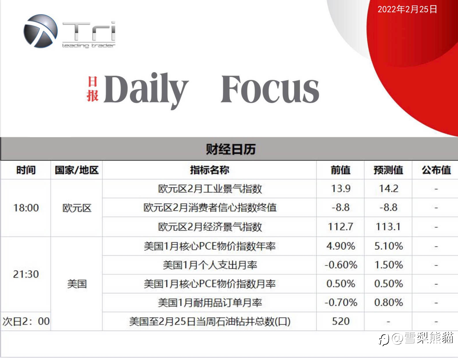 25/2拓利日报