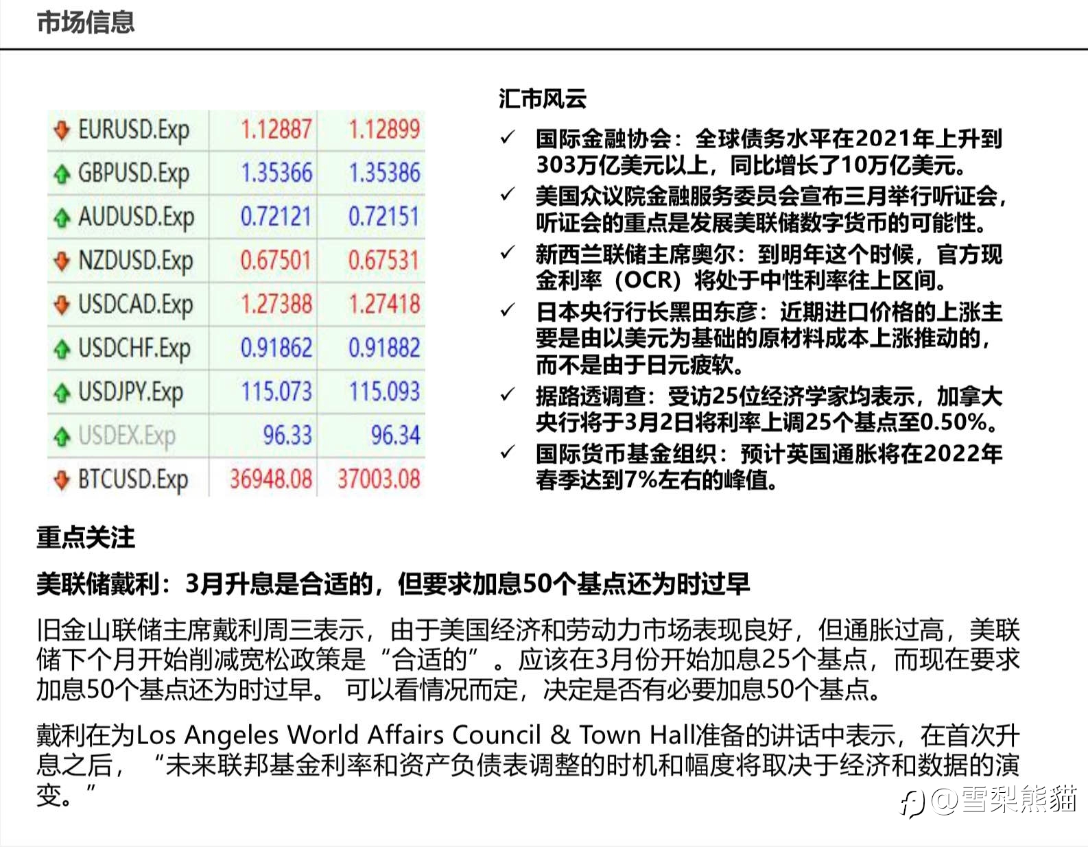 24/2拓利日报