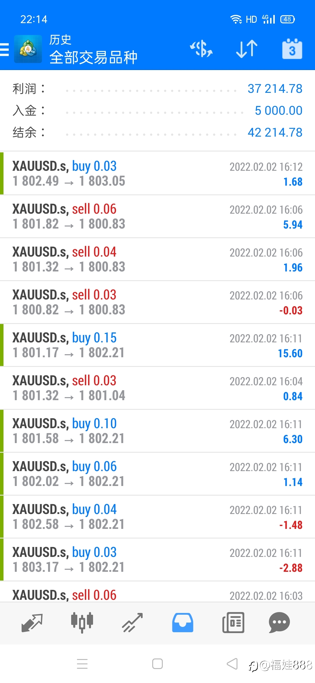 ea黄金收割机，你就选择小姐姐我的就对了，2022必须必须带你飞