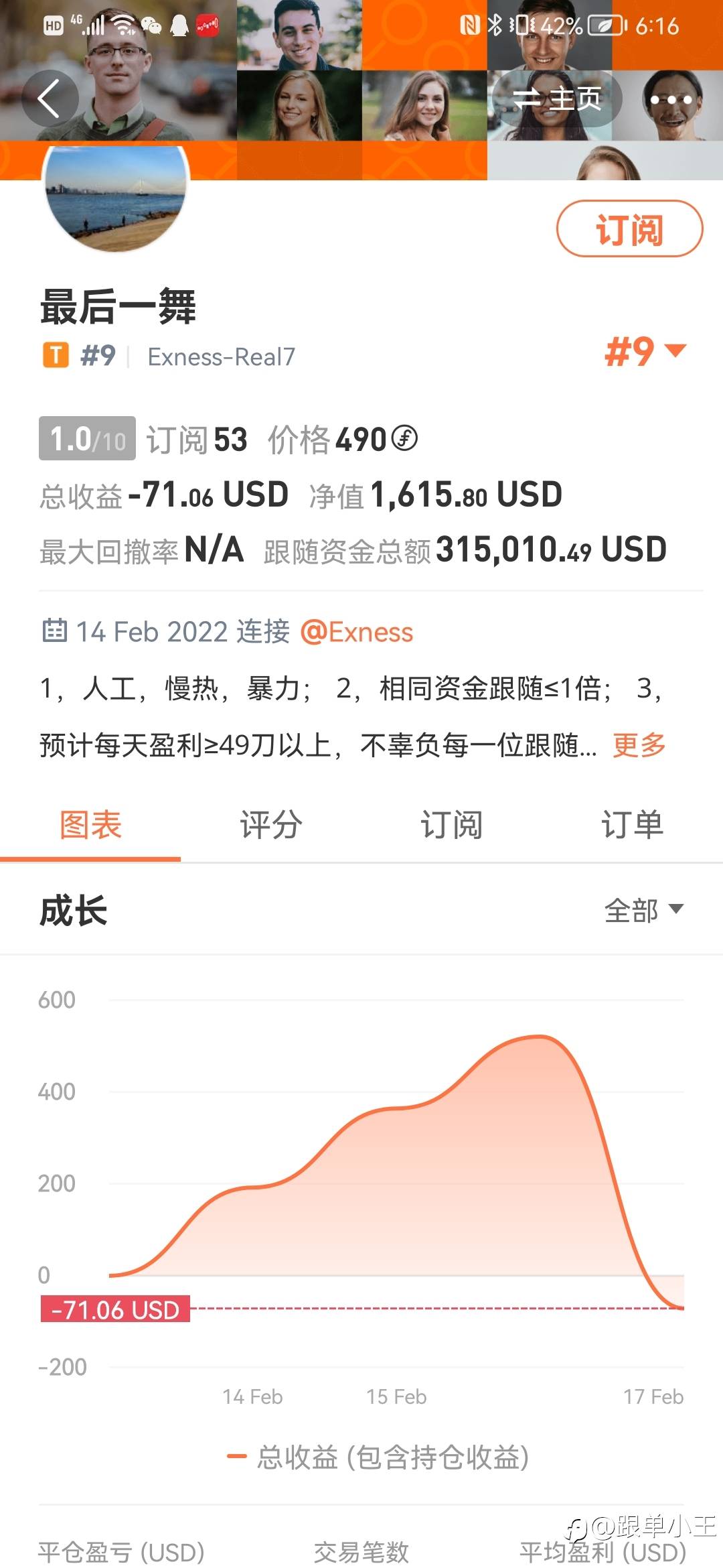 43个小号,大家清醒一点吧,操作手法就是马丁