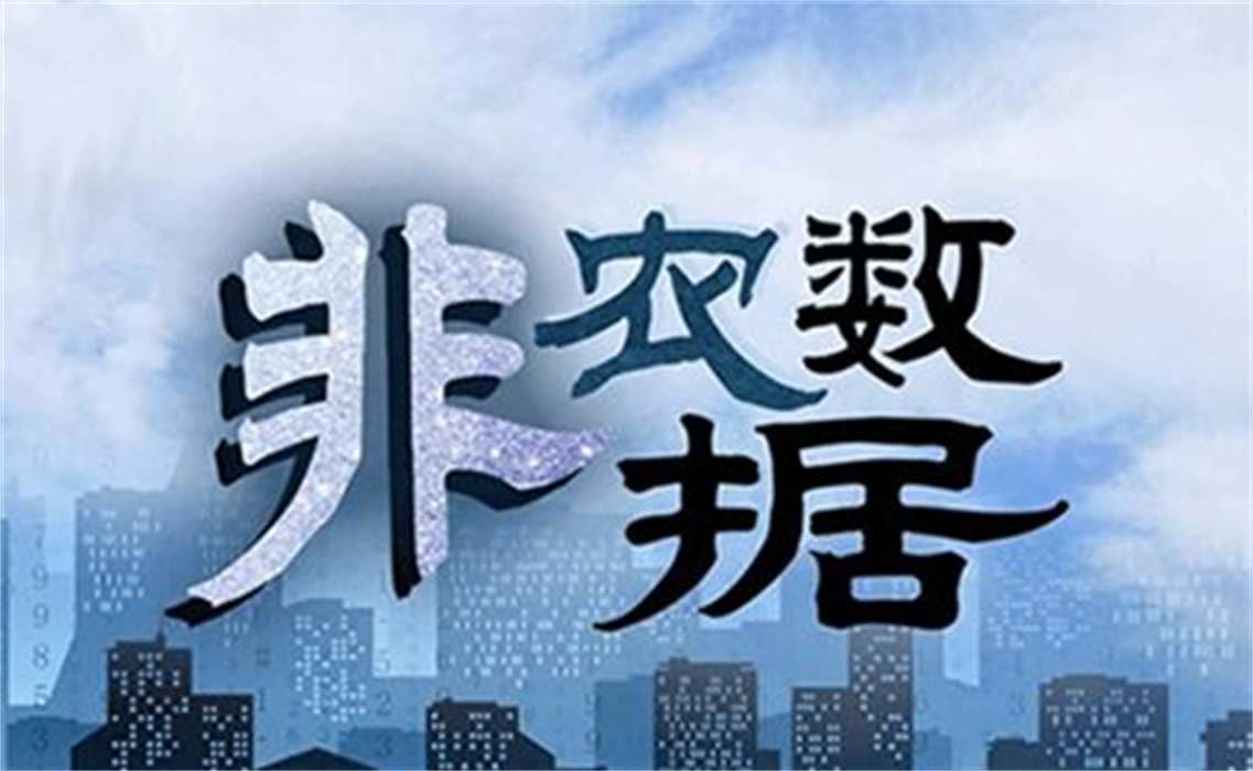外汇黄金作手 经济数据5-前值、预测值、公布值4