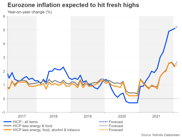 Week Ahead – NFP Report, BoC Meeting, Eurozone Inflation Might Detract from Ukraine Turmoil