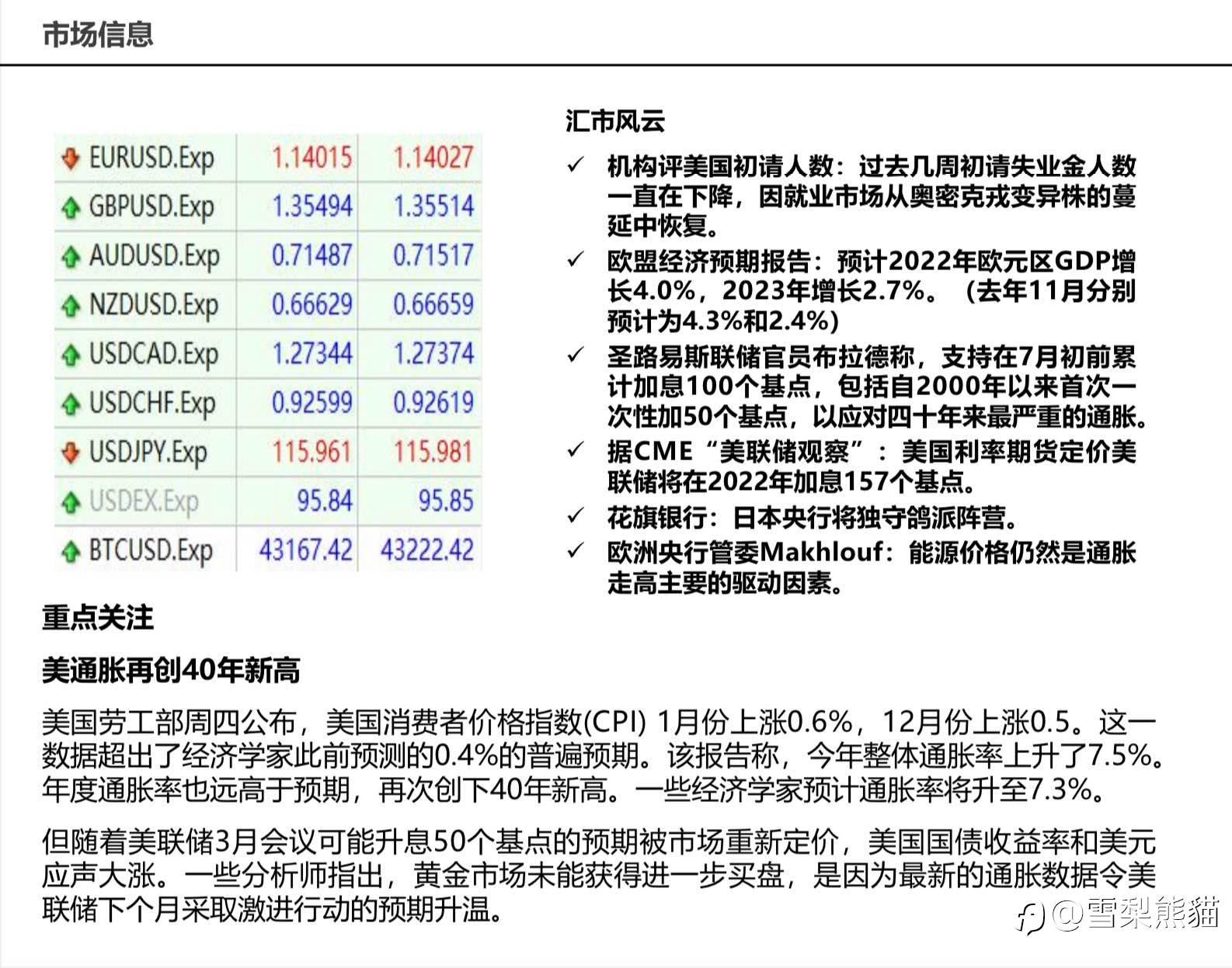 11/2拓利日报