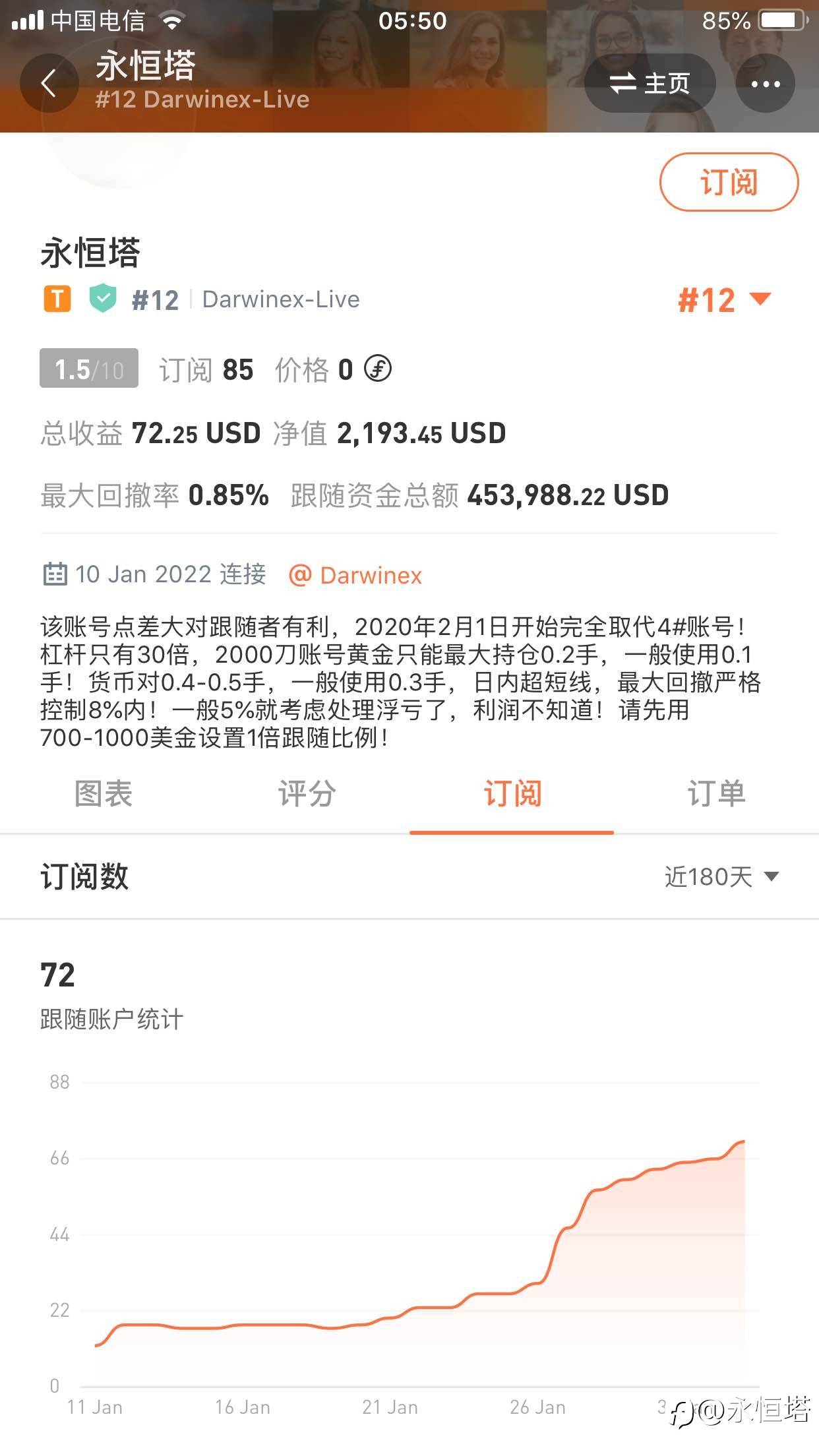 feed-image-0