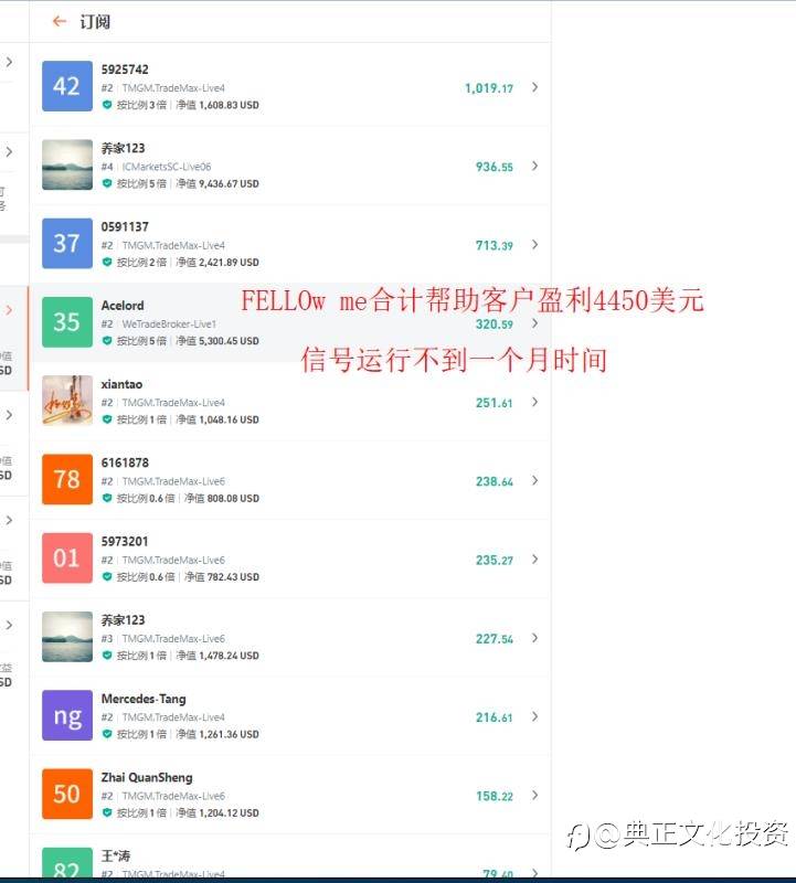feed-image-0