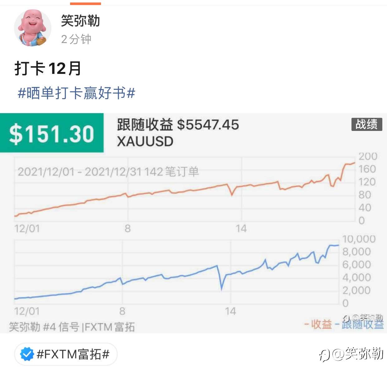 2021年10月25号到2022年2月9号三个半月大总结（100本金目前净值将近600）