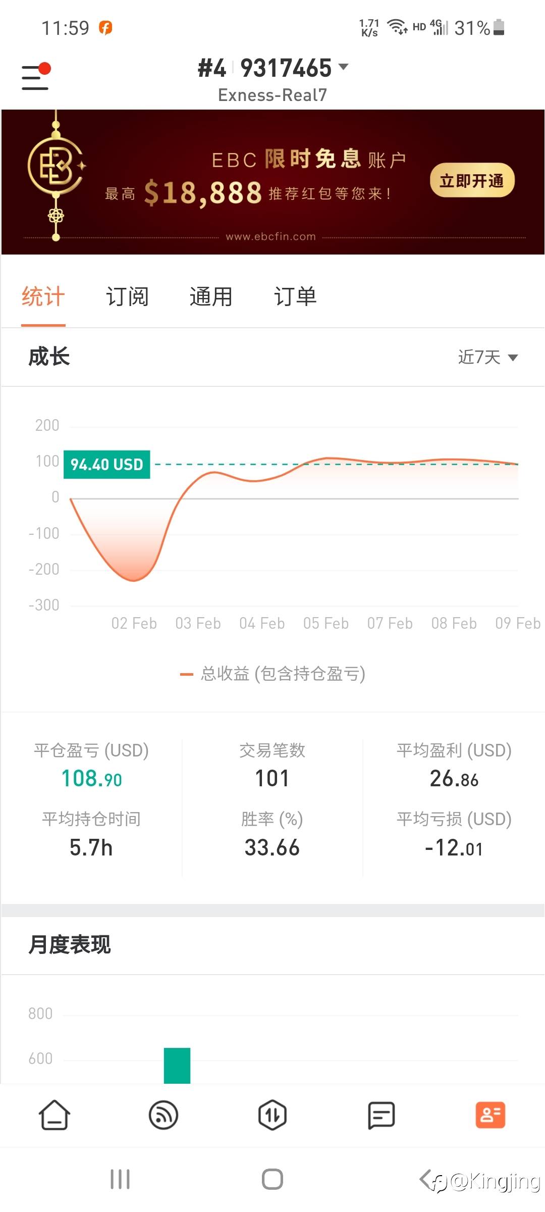 feed image